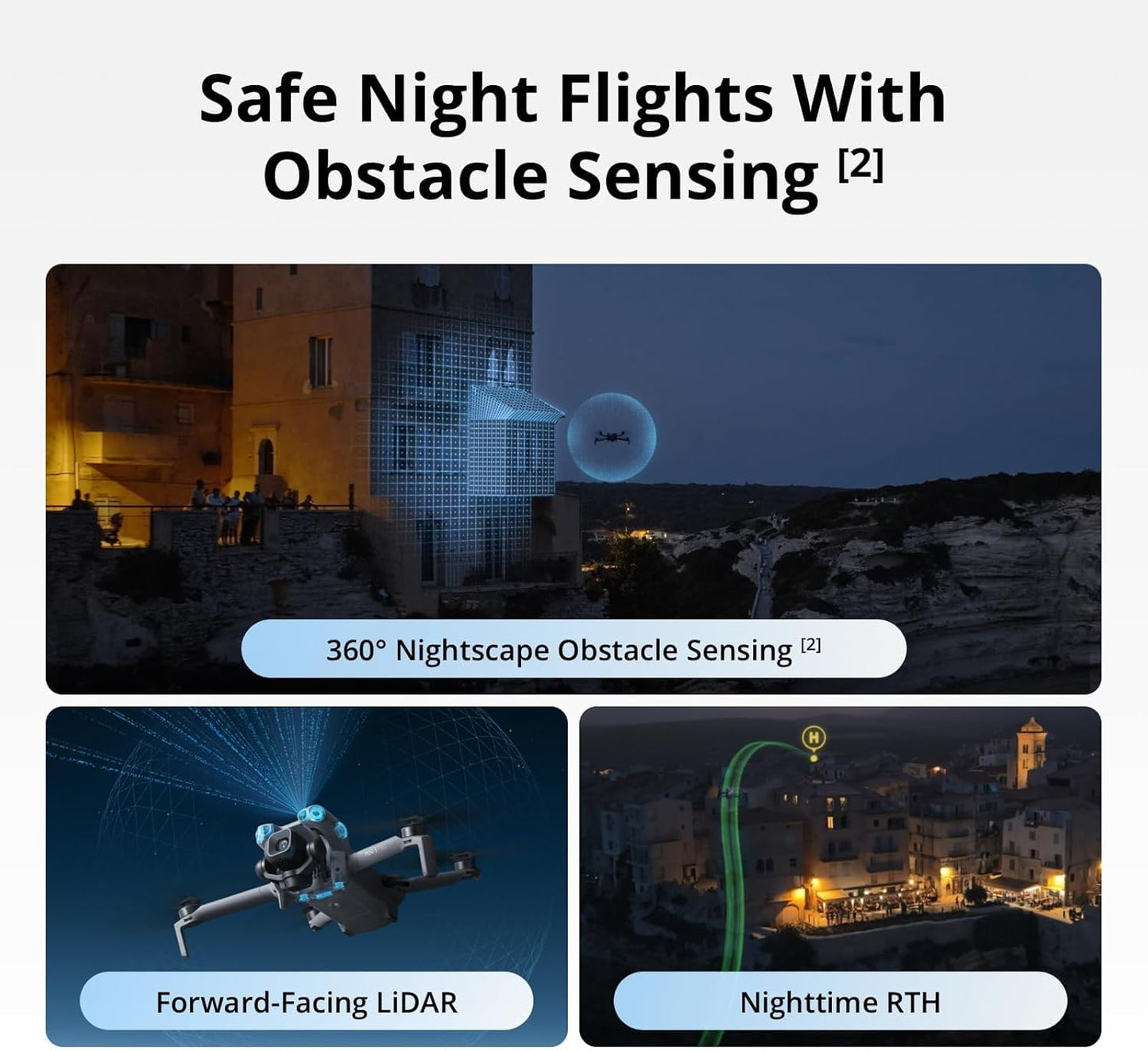 DJI Mini 5 Pro Flymore Combo (3 Batteries) – Professional Power in a Mini Drone