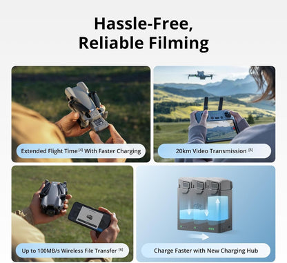 DJI Mini 5 Pro Flymore PLUS Combo (3 Plus Batteries) – Professional Power in a Mini Drone